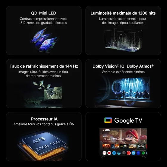 TV S Mini LED 75″ — 4K 144 Hz — vue 2